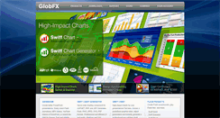 Desktop Screenshot of globfx.com