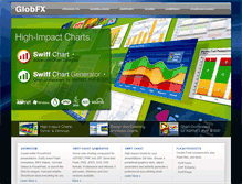 Tablet Screenshot of globfx.com